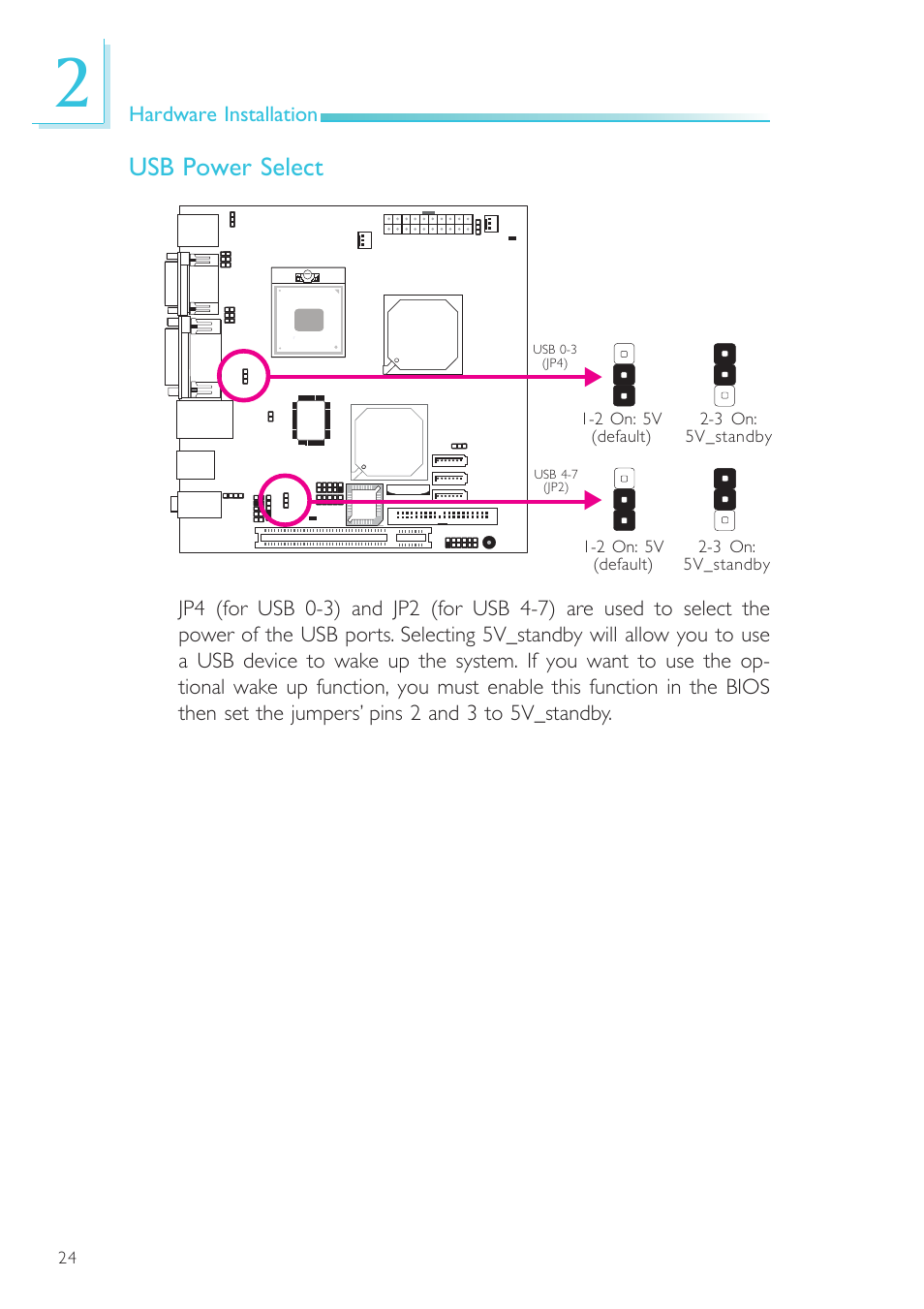 Usb power select, Hardware installation | DFI SR100-L20C User Manual | Page 24 / 144