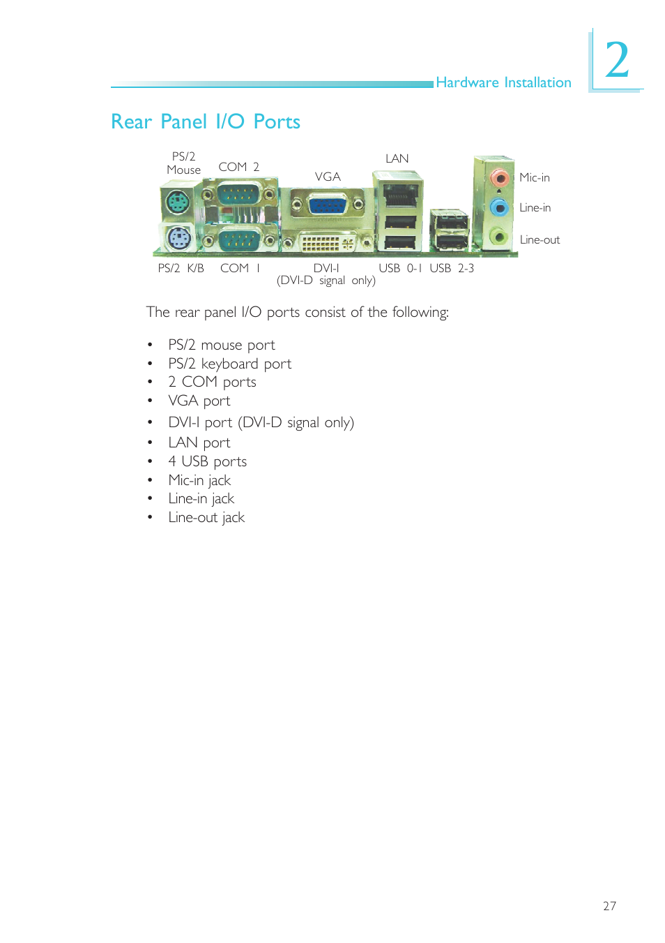 Rear panel i/o ports | DFI SR100-L20C User Manual | Page 27 / 144