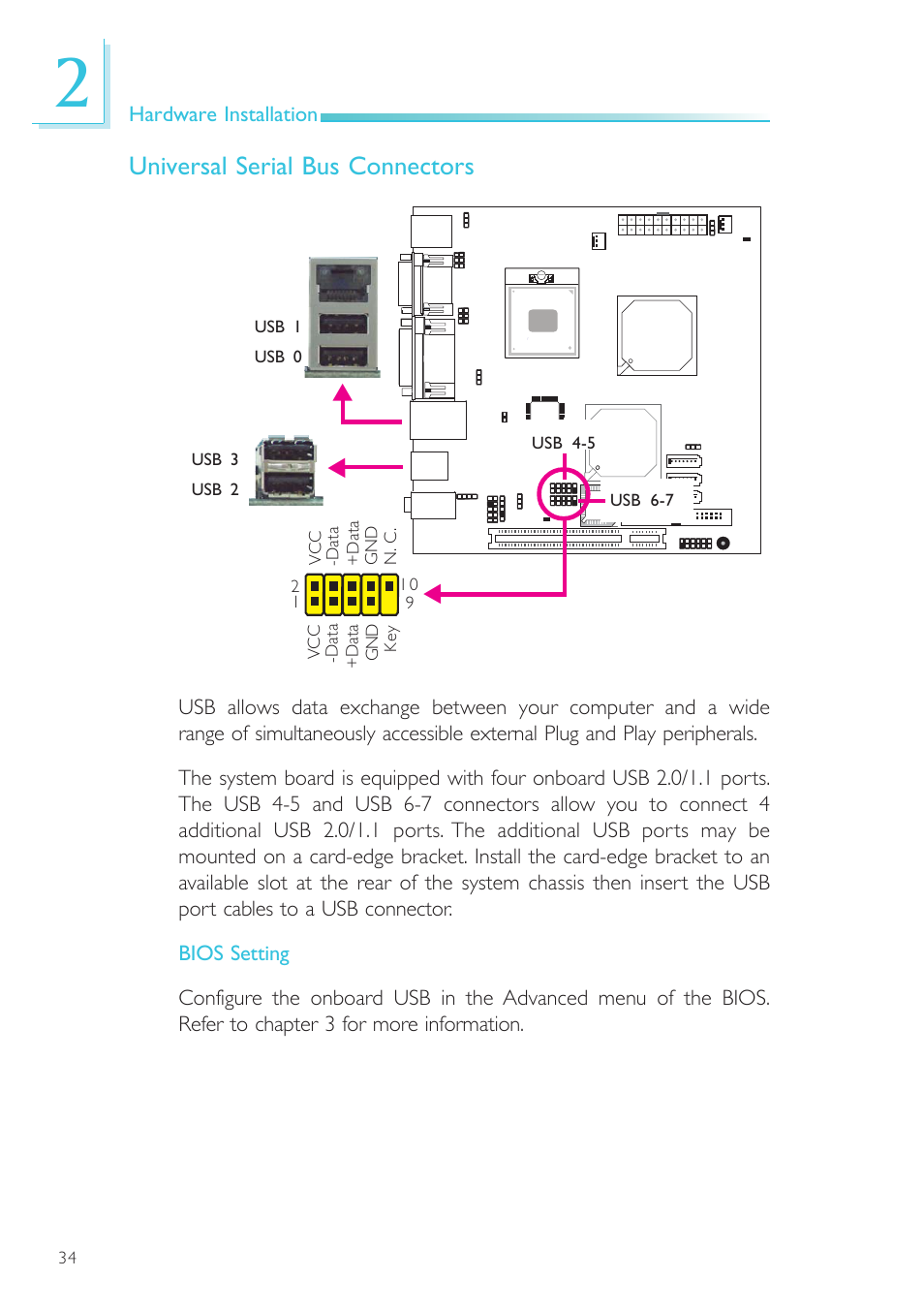 Universal serial bus connectors | DFI SR100-L20C User Manual | Page 34 / 144
