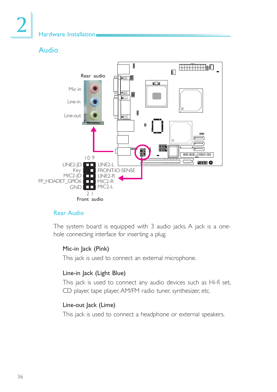 Audio | DFI SR100-L20C User Manual | Page 36 / 144