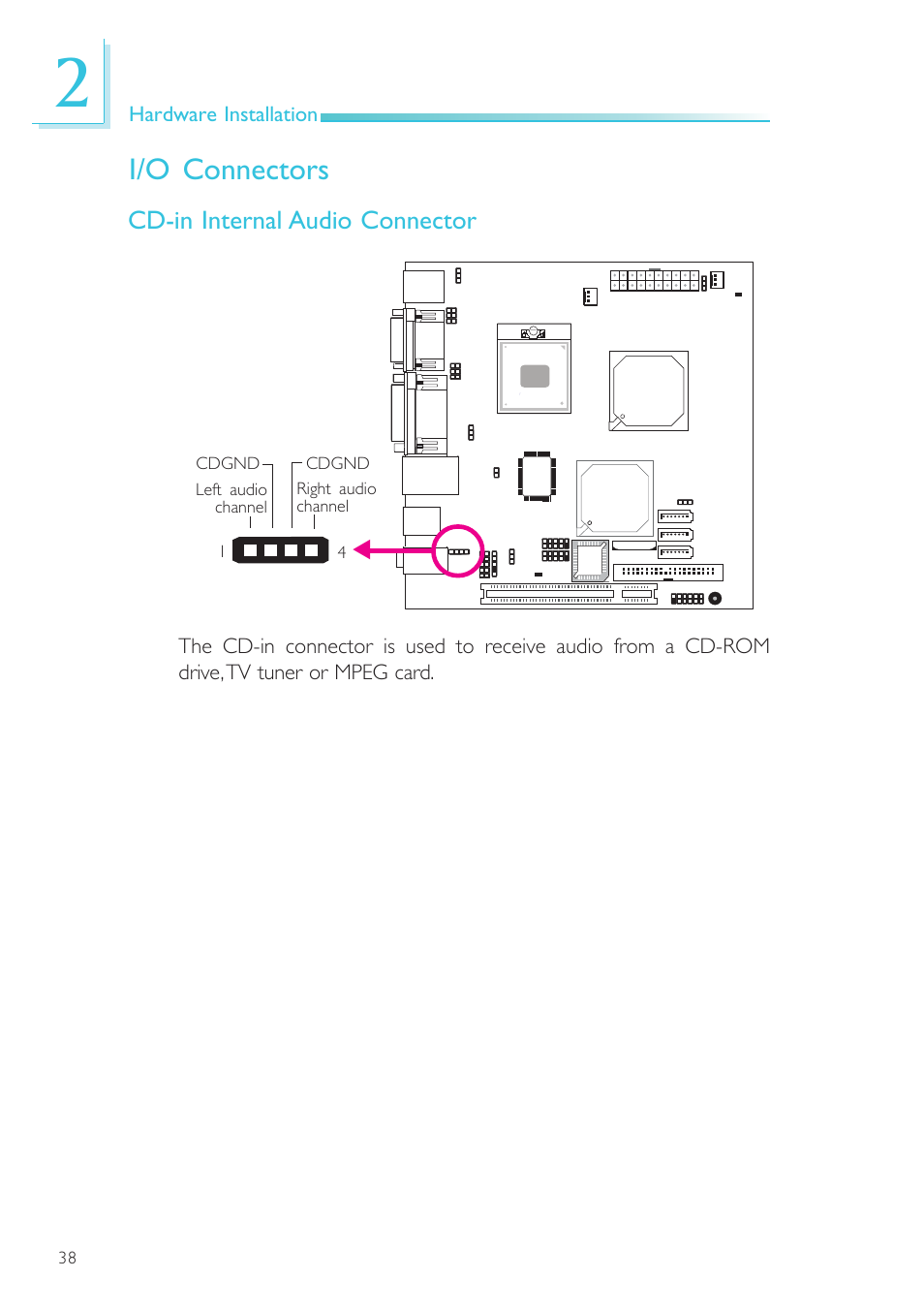 I/o connectors, Cd-in internal audio connector | DFI SR100-L20C User Manual | Page 38 / 144