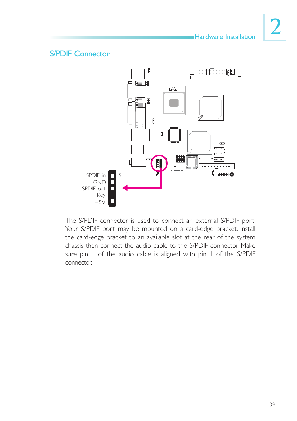 S/pdif connector | DFI SR100-L20C User Manual | Page 39 / 144