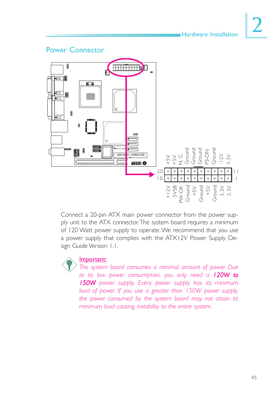 Power connector | DFI SR100-L20C User Manual | Page 45 / 144
