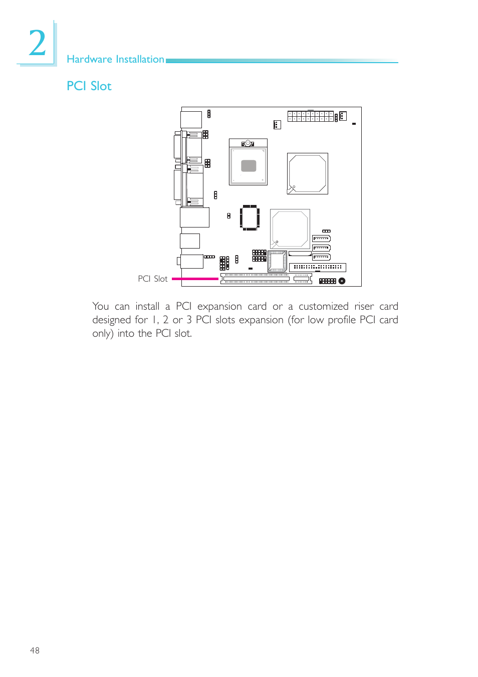 Pci slot | DFI SR100-L20C User Manual | Page 48 / 144