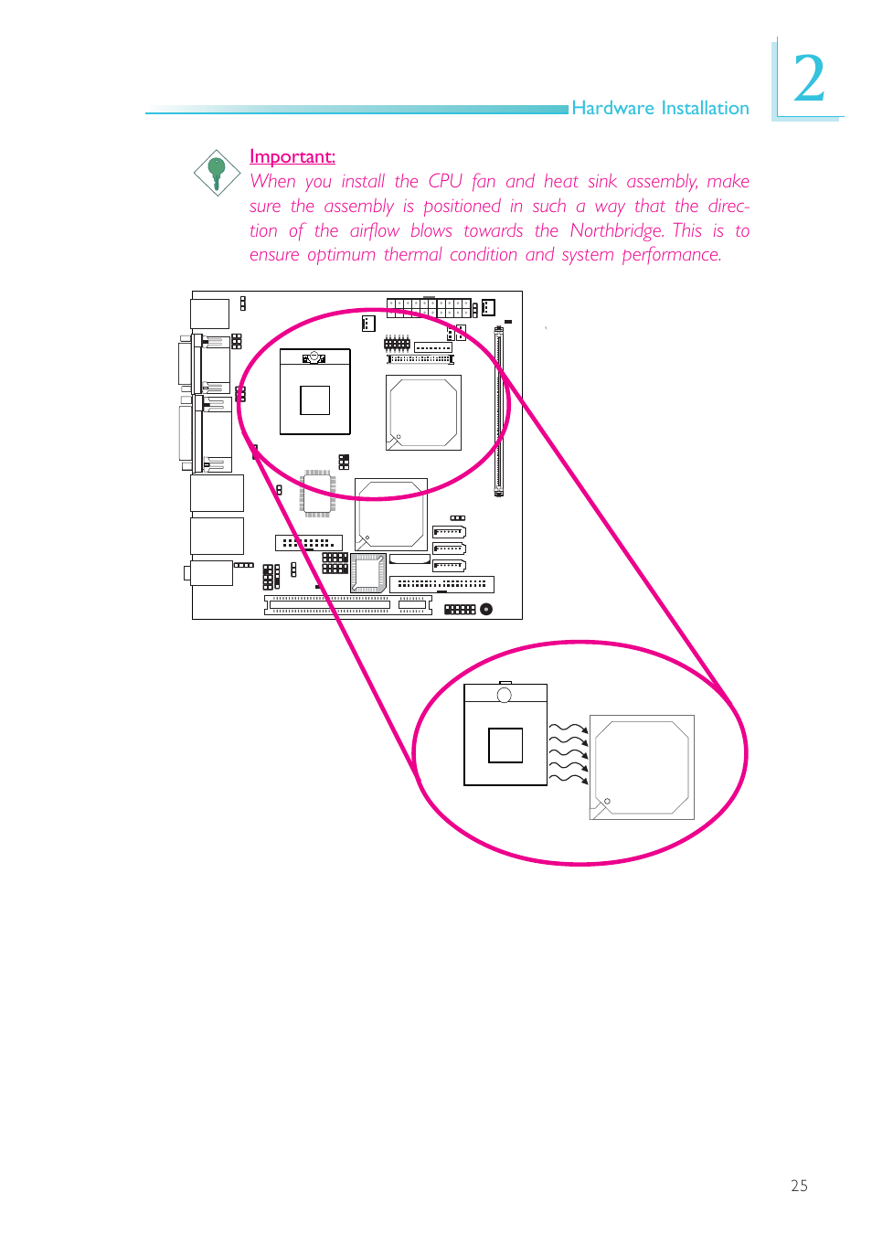 DFI SR100-N User Manual | Page 25 / 152