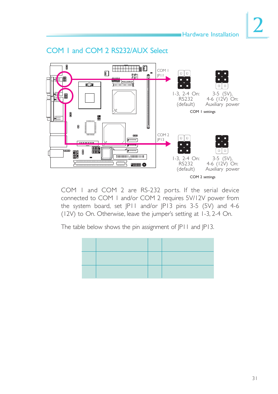 DFI SR100-N User Manual | Page 31 / 152