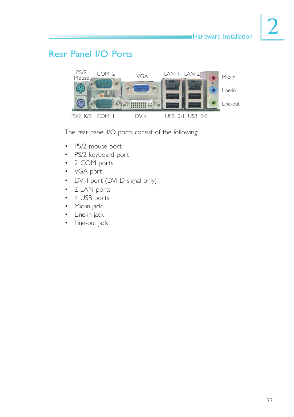 Rear panel i/o ports | DFI SR100-N User Manual | Page 33 / 152