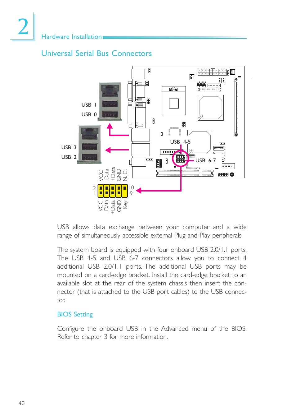 Universal serial bus connectors | DFI SR100-N User Manual | Page 40 / 152