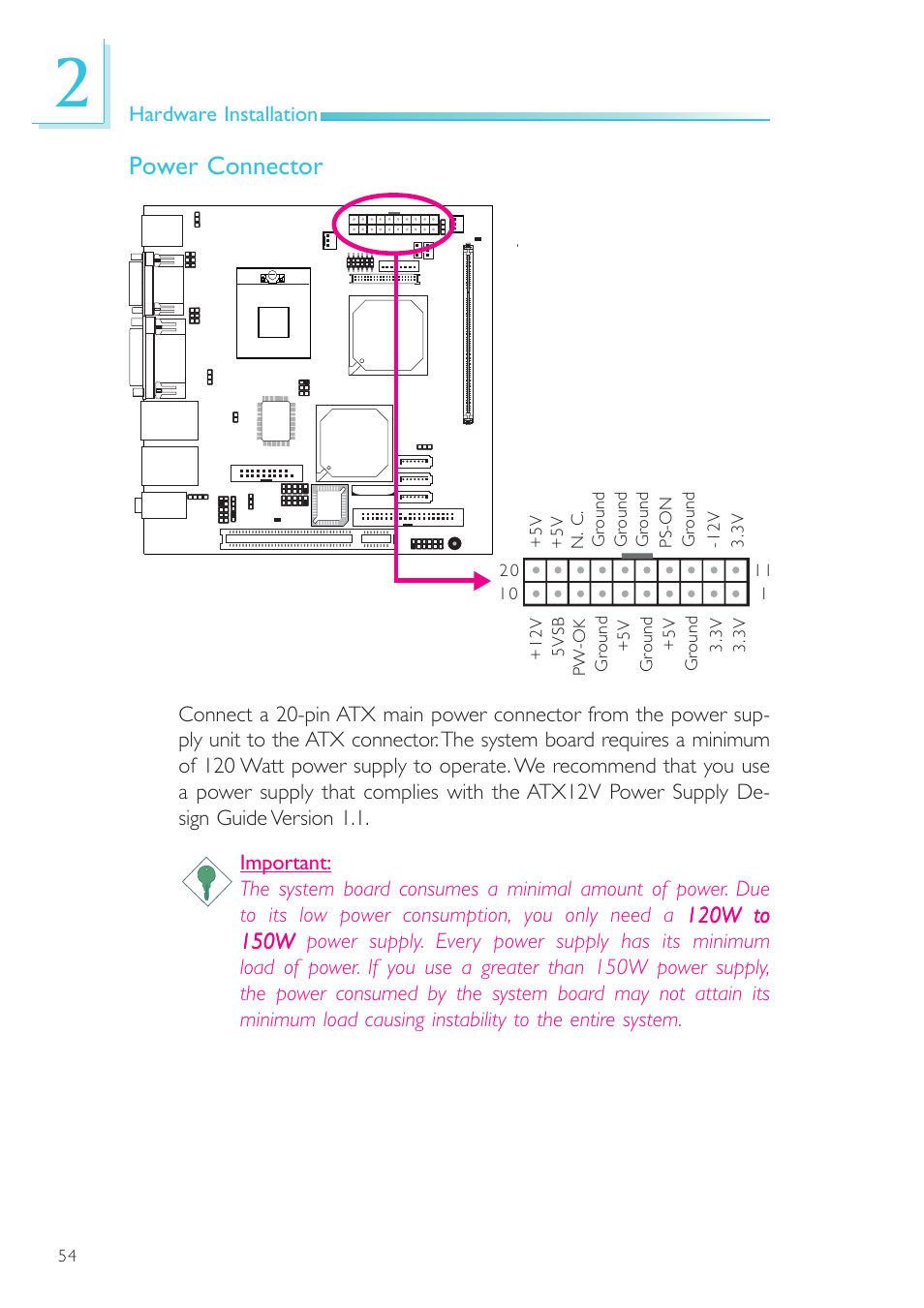 Power connector | DFI SR100-N User Manual | Page 54 / 152