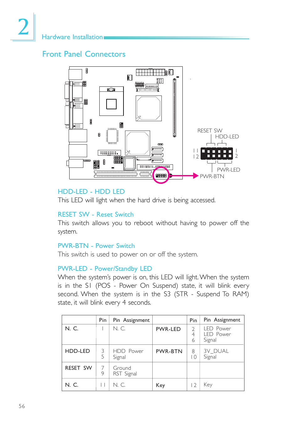 Front panel connectors | DFI SR100-N User Manual | Page 56 / 152