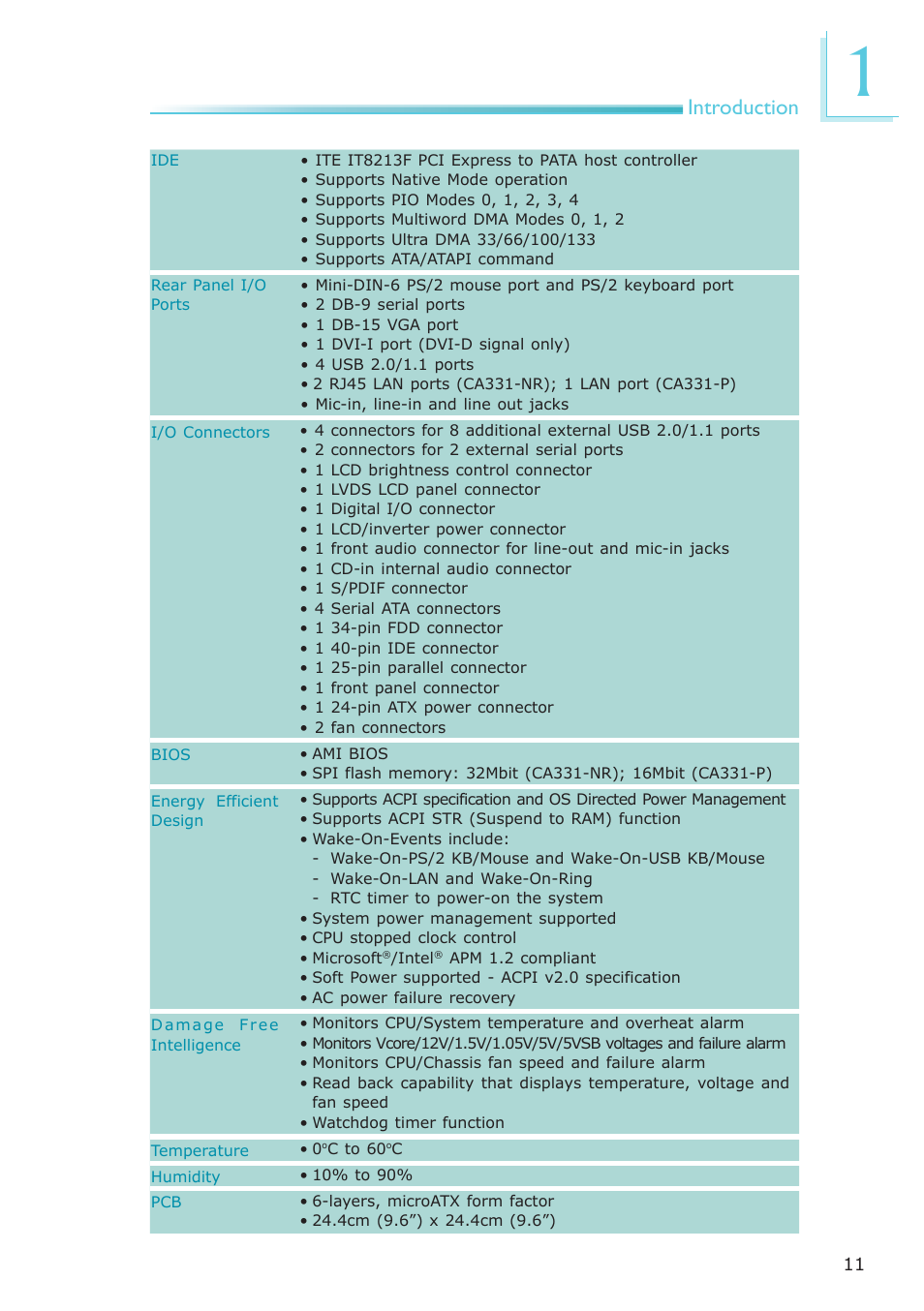 Introduction | DFI CA331-NR User Manual | Page 11 / 131