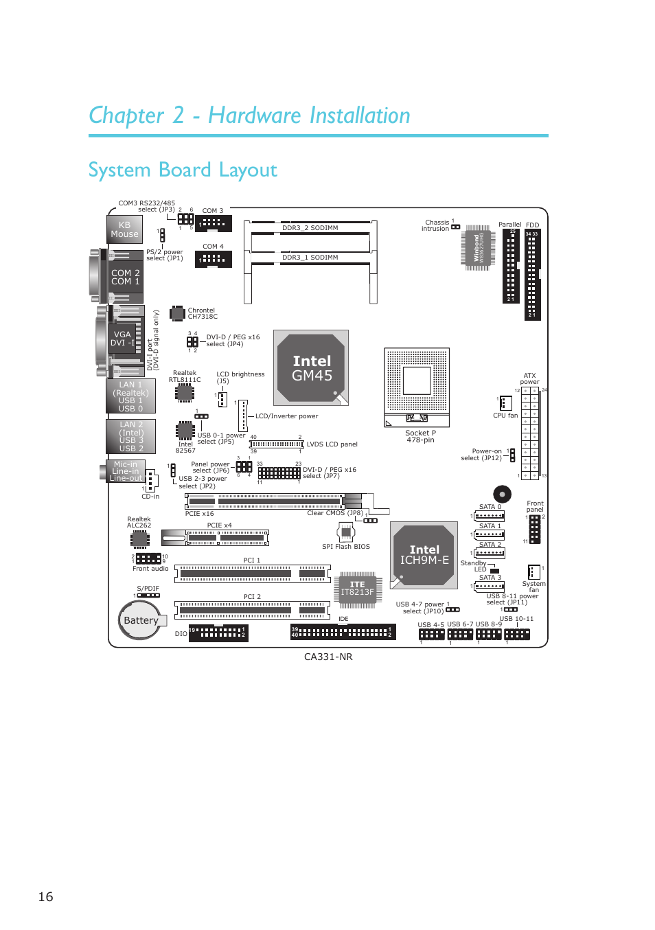 Chapter 2 - hardware installation, System board layout, Hardware installation | Intel g 45 m, Intel ich9m-e | DFI CA331-NR User Manual | Page 16 / 131