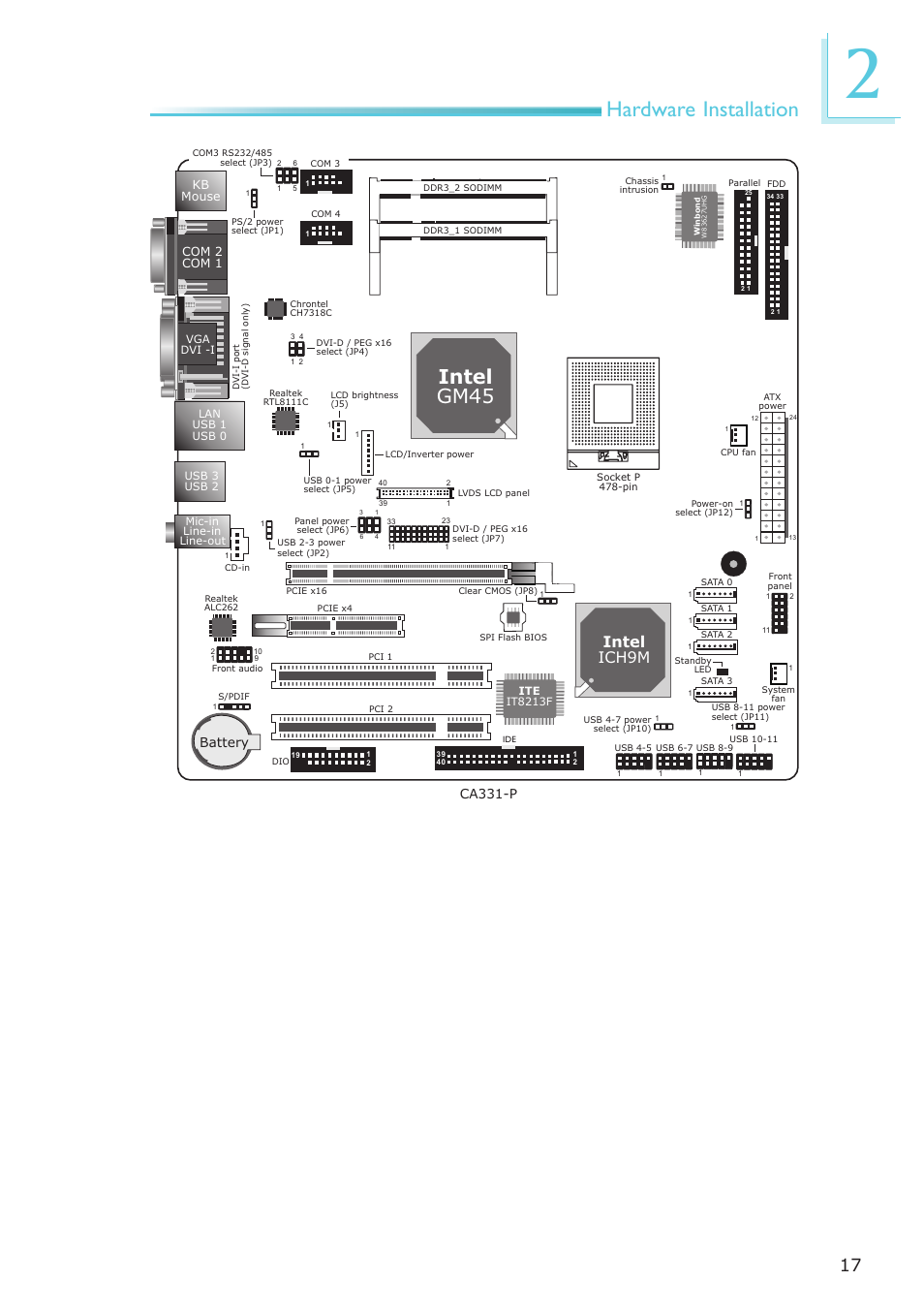 Hardware installation, Intel g 45 m, Intel ich9m | Battery, Ca331-p | DFI CA331-NR User Manual | Page 17 / 131