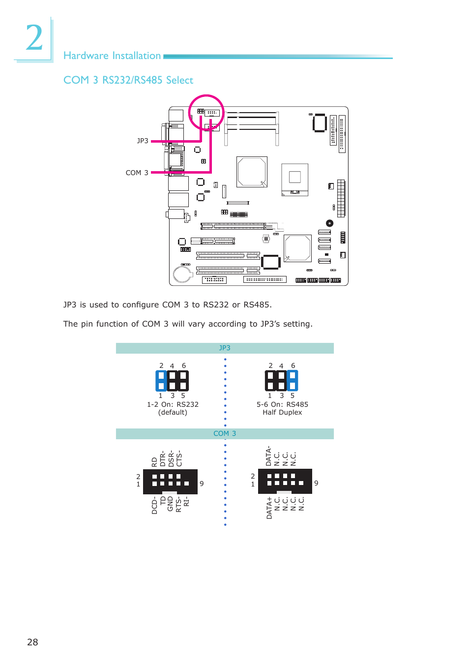 DFI CA331-NR User Manual | Page 28 / 131