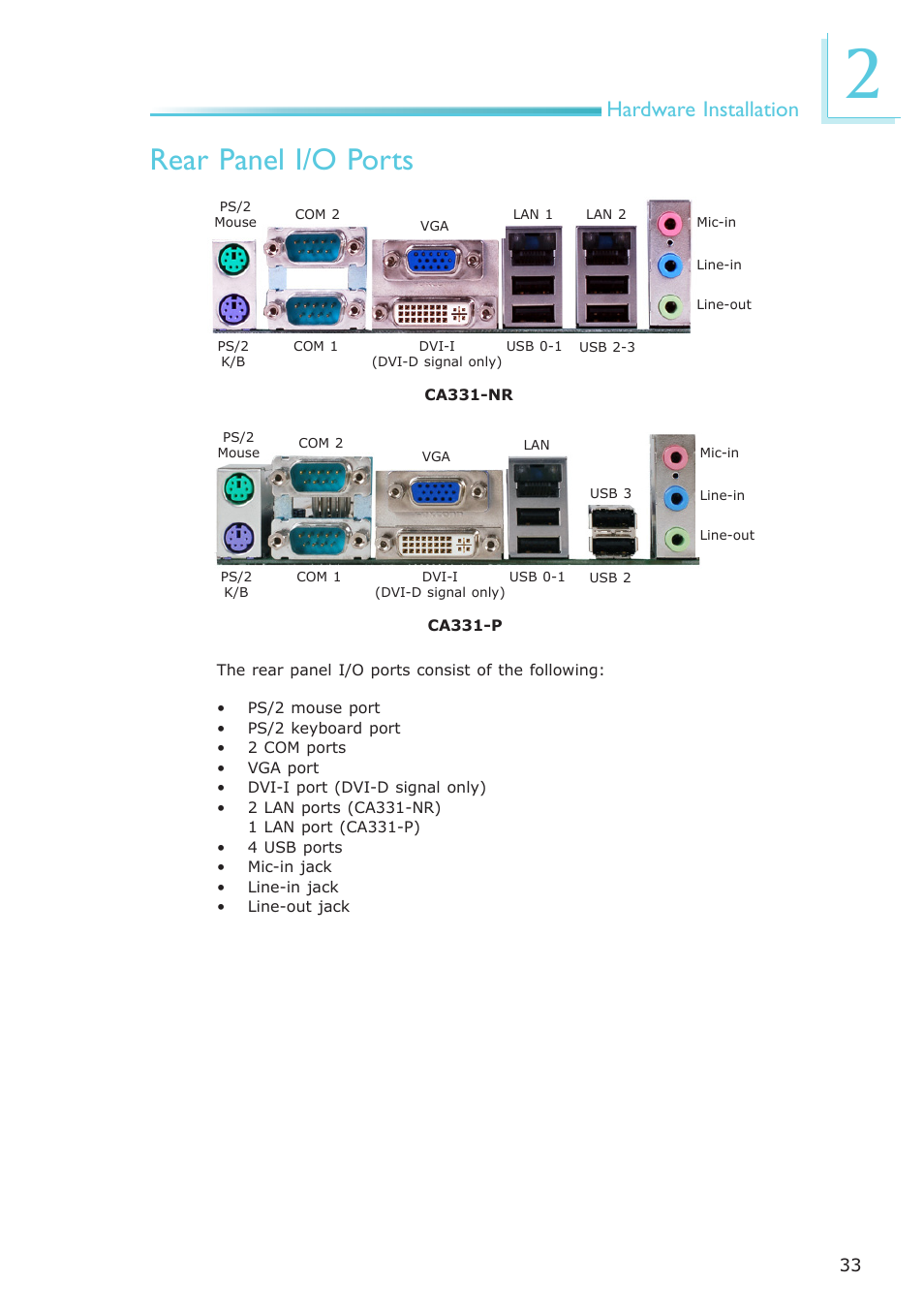 Rear panel i/o ports, Hardware installation | DFI CA331-NR User Manual | Page 33 / 131