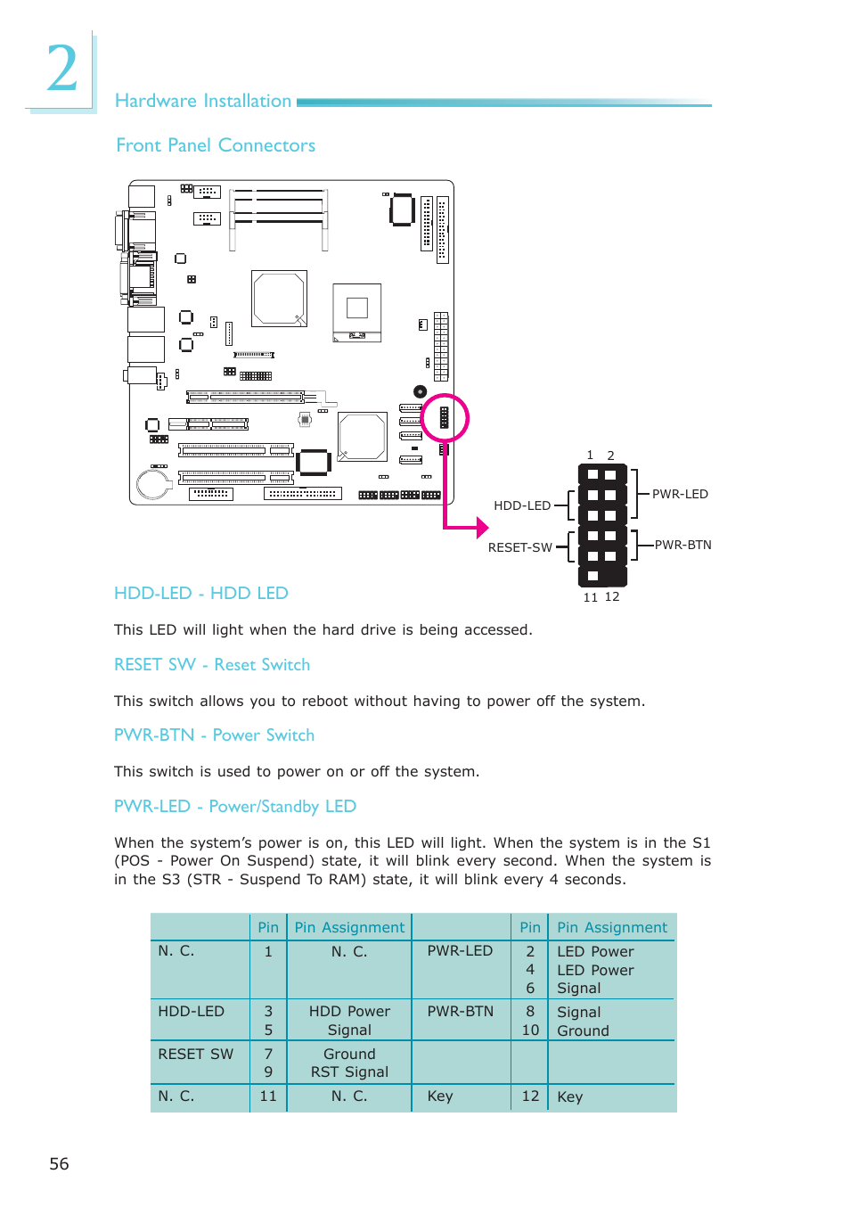 Hardware installation front panel connectors | DFI CA331-NR User Manual | Page 56 / 131