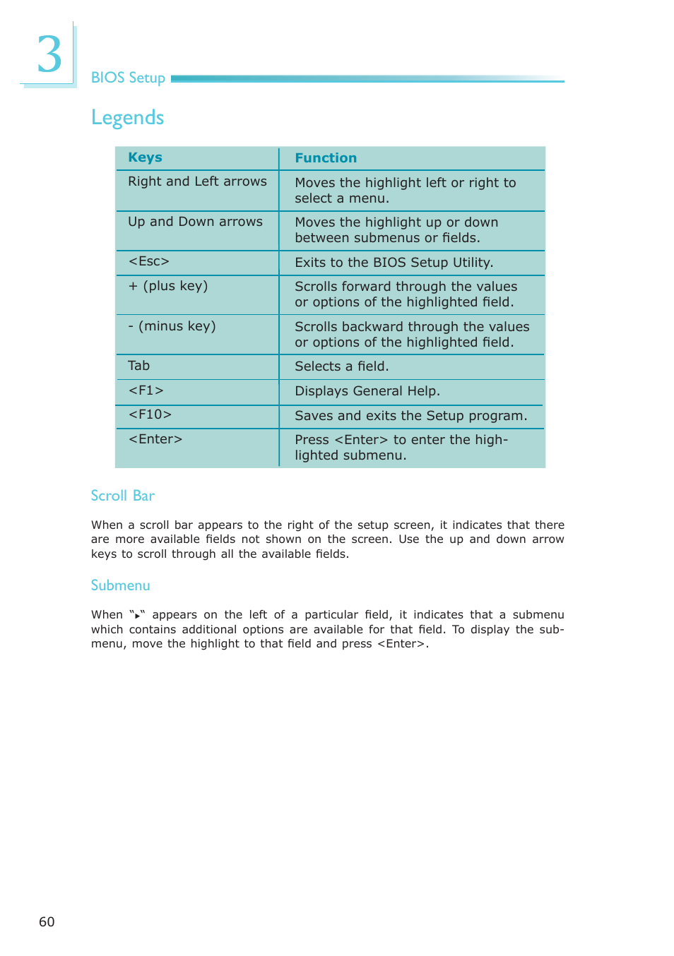 Legends | DFI CA331-NR User Manual | Page 60 / 131