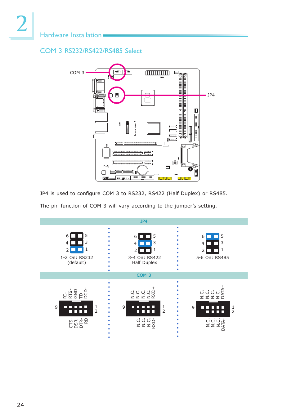 Hardware installation | DFI CP337-NRM User Manual | Page 24 / 174