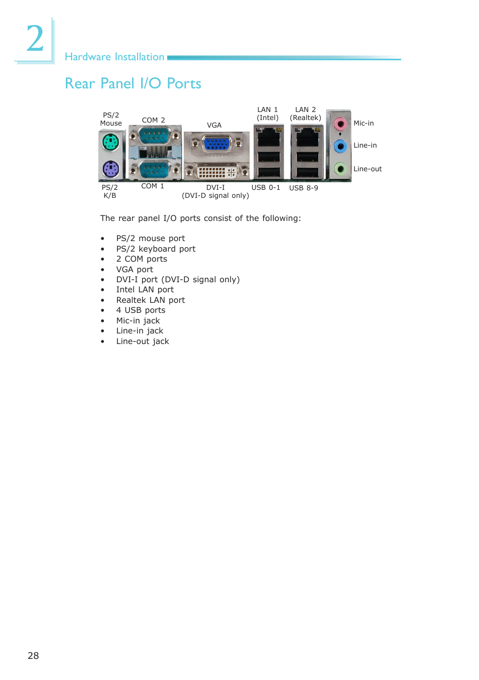 Rear panel i/o ports, Hardware installation | DFI CP337-NRM User Manual | Page 28 / 174