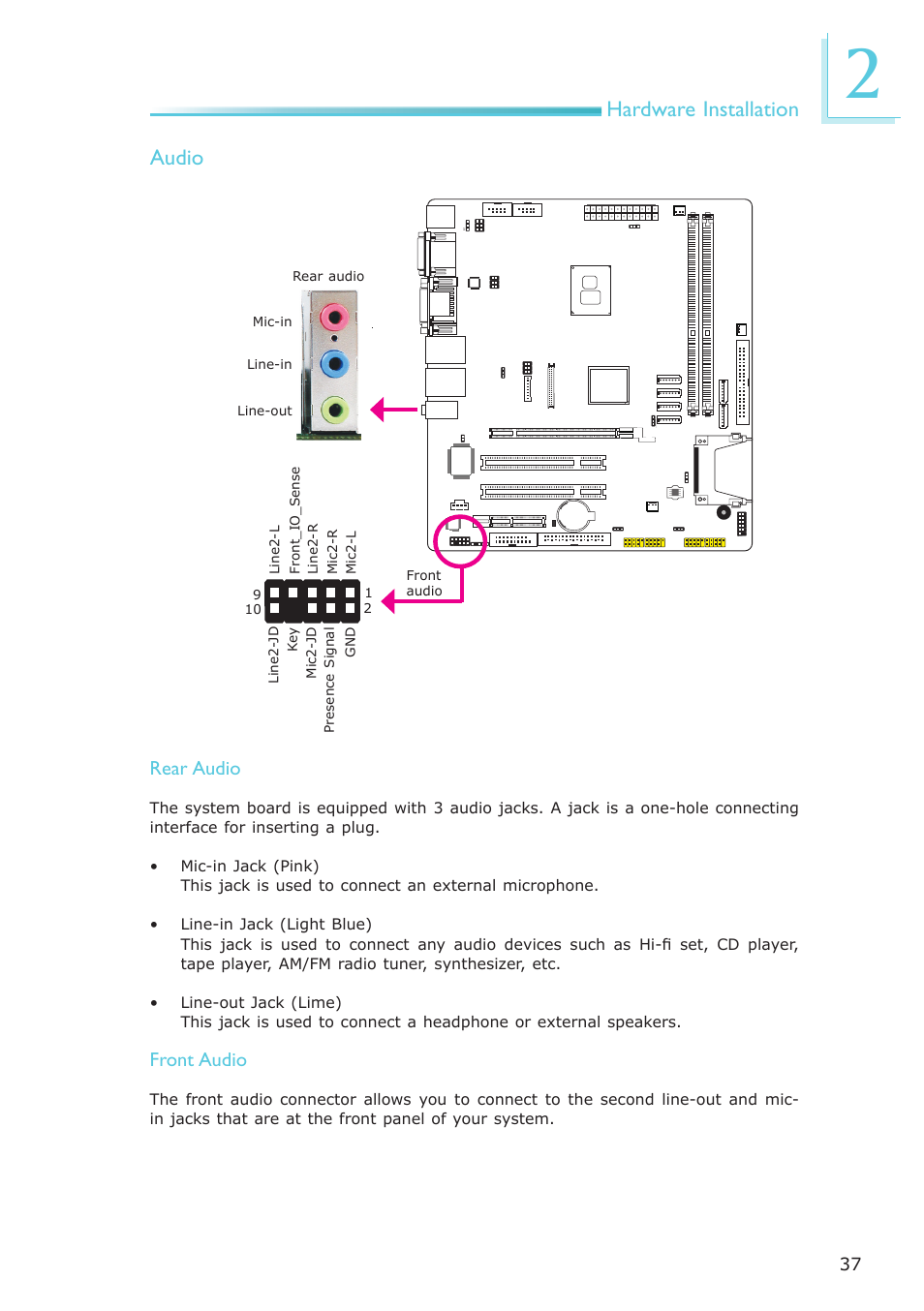Hardware installation, Audio | DFI CP337-NRM User Manual | Page 37 / 174