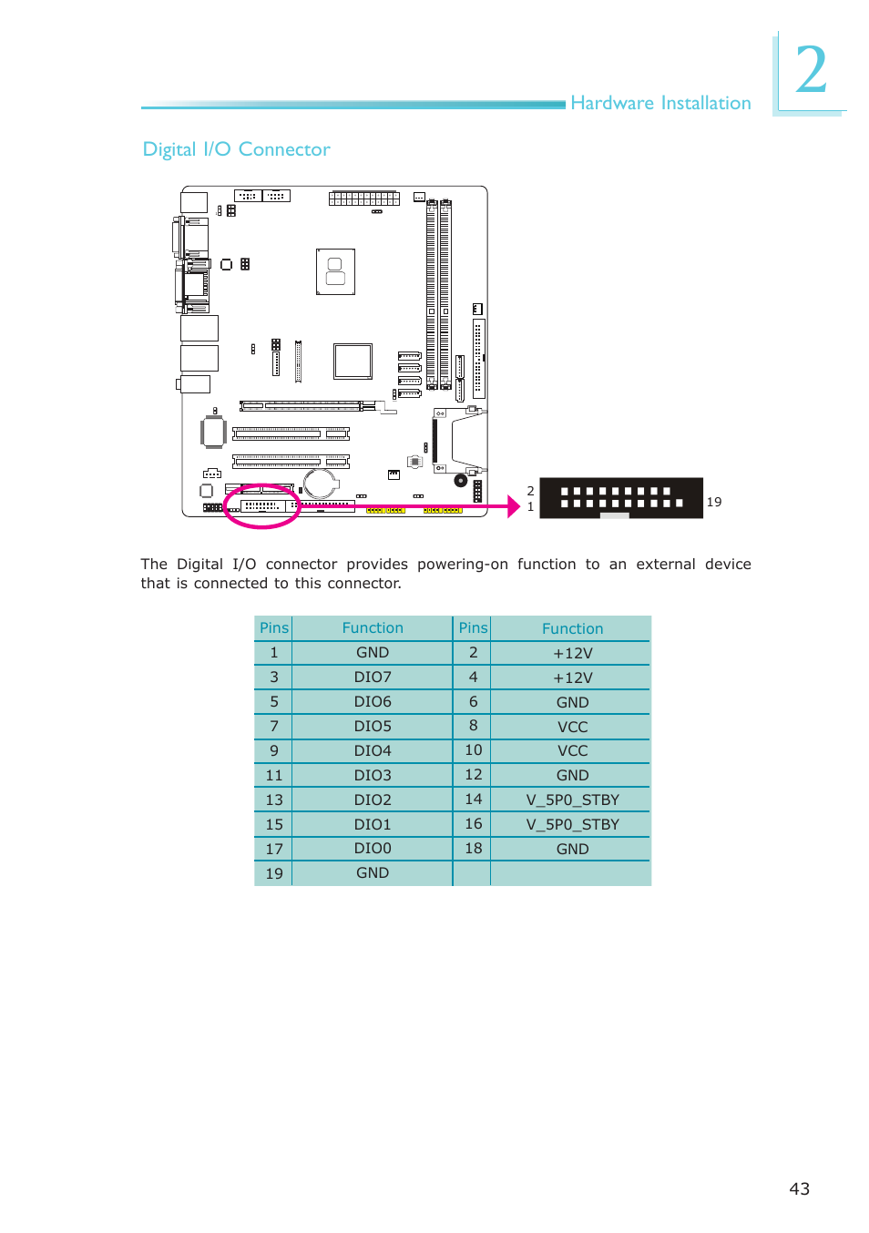 DFI CP337-NRM User Manual | Page 43 / 174