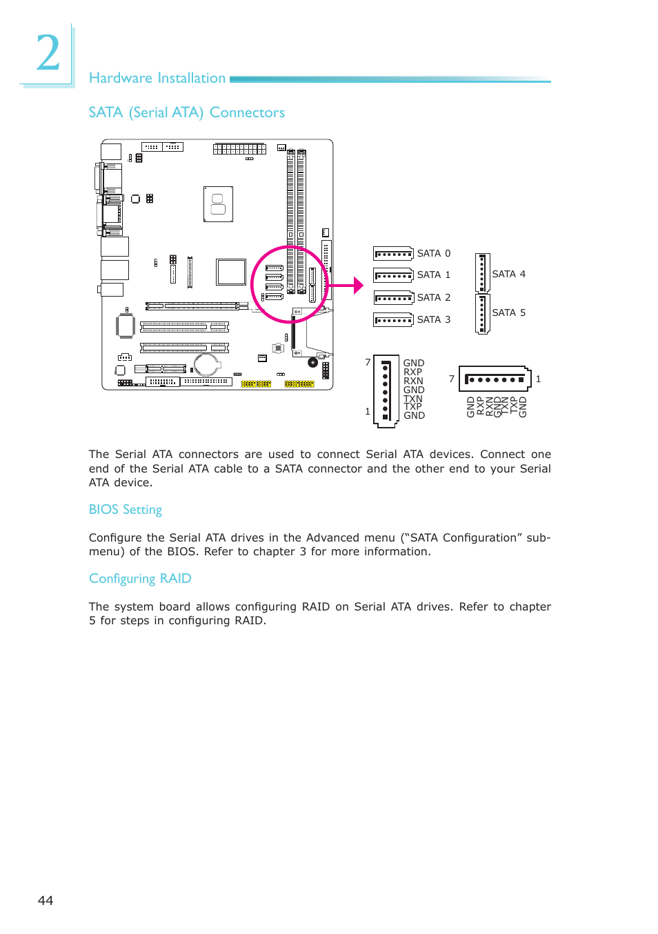 Hardware installation, Sata (serial ata) connectors | DFI CP337-NRM User Manual | Page 44 / 174