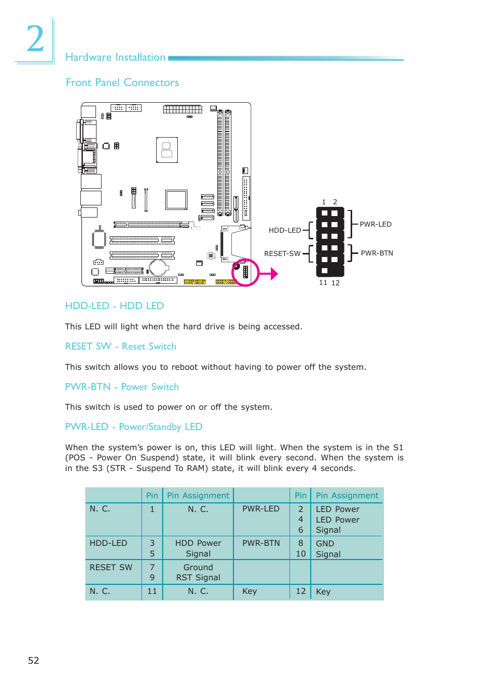 Hardware installation, Front panel connectors | DFI CP337-NRM User Manual | Page 52 / 174