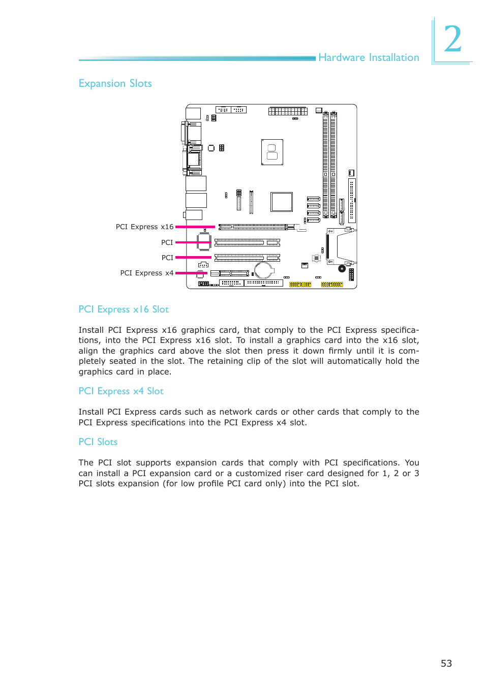 DFI CP337-NRM User Manual | Page 53 / 174