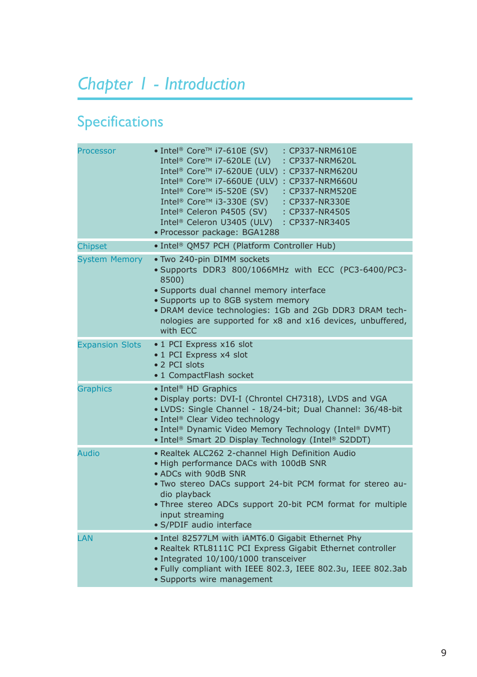 Chapter 1 - introduction, Specifications, Introduction | DFI CP337-NRM User Manual | Page 9 / 174