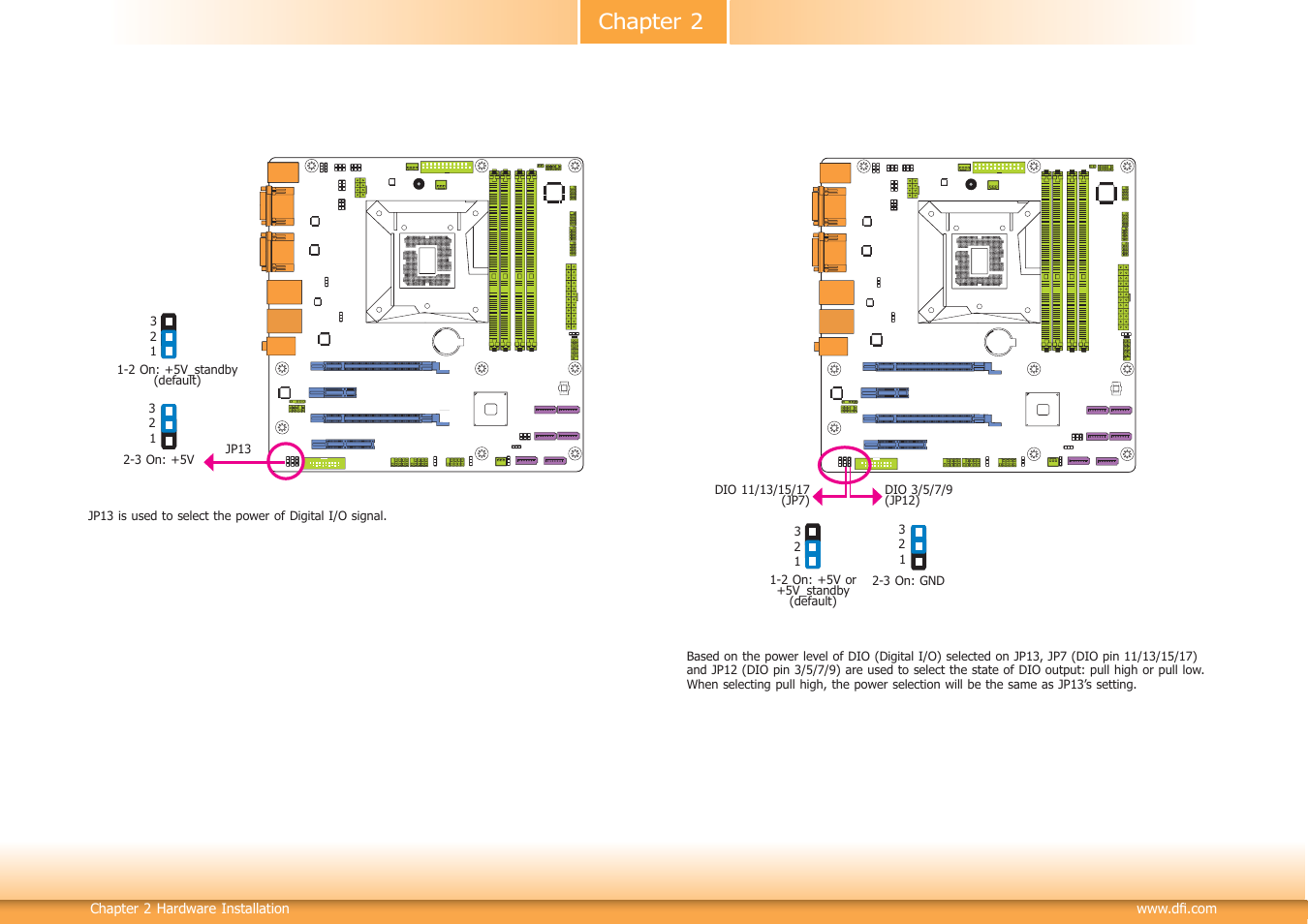 Chapter 2 | DFI DL310-C226 User Manual | Page 18 / 101