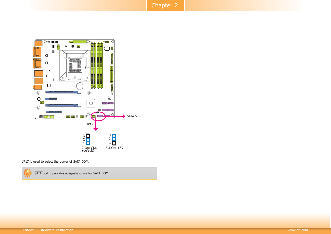 Chapter 2 | DFI DL310-C226 User Manual | Page 19 / 101