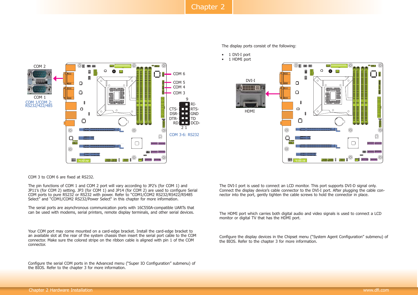 Chapter 2 | DFI DL310-C226 User Manual | Page 21 / 101