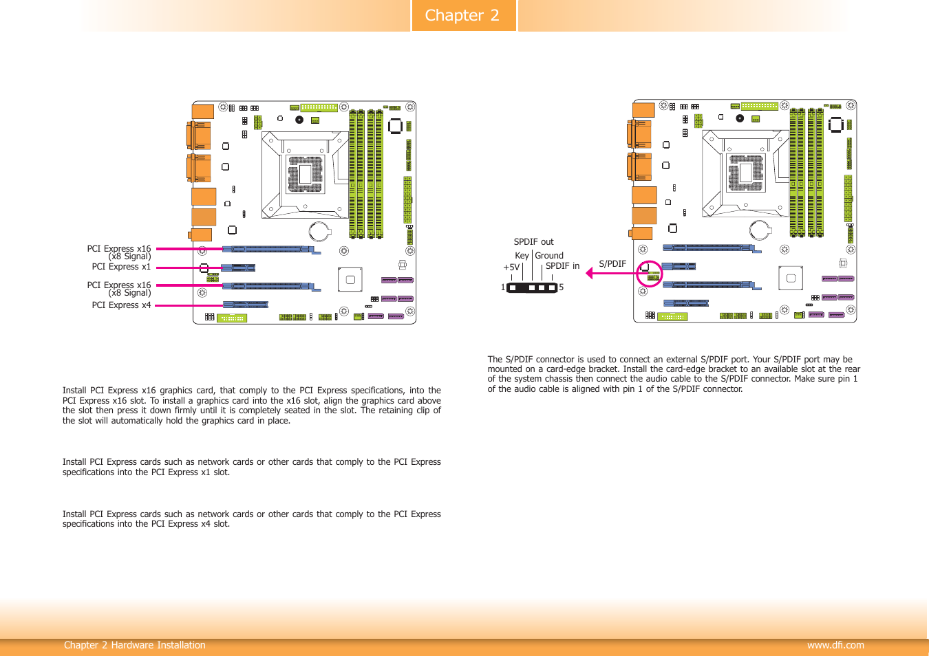 Chapter 2 | DFI DL310-C226 User Manual | Page 28 / 101