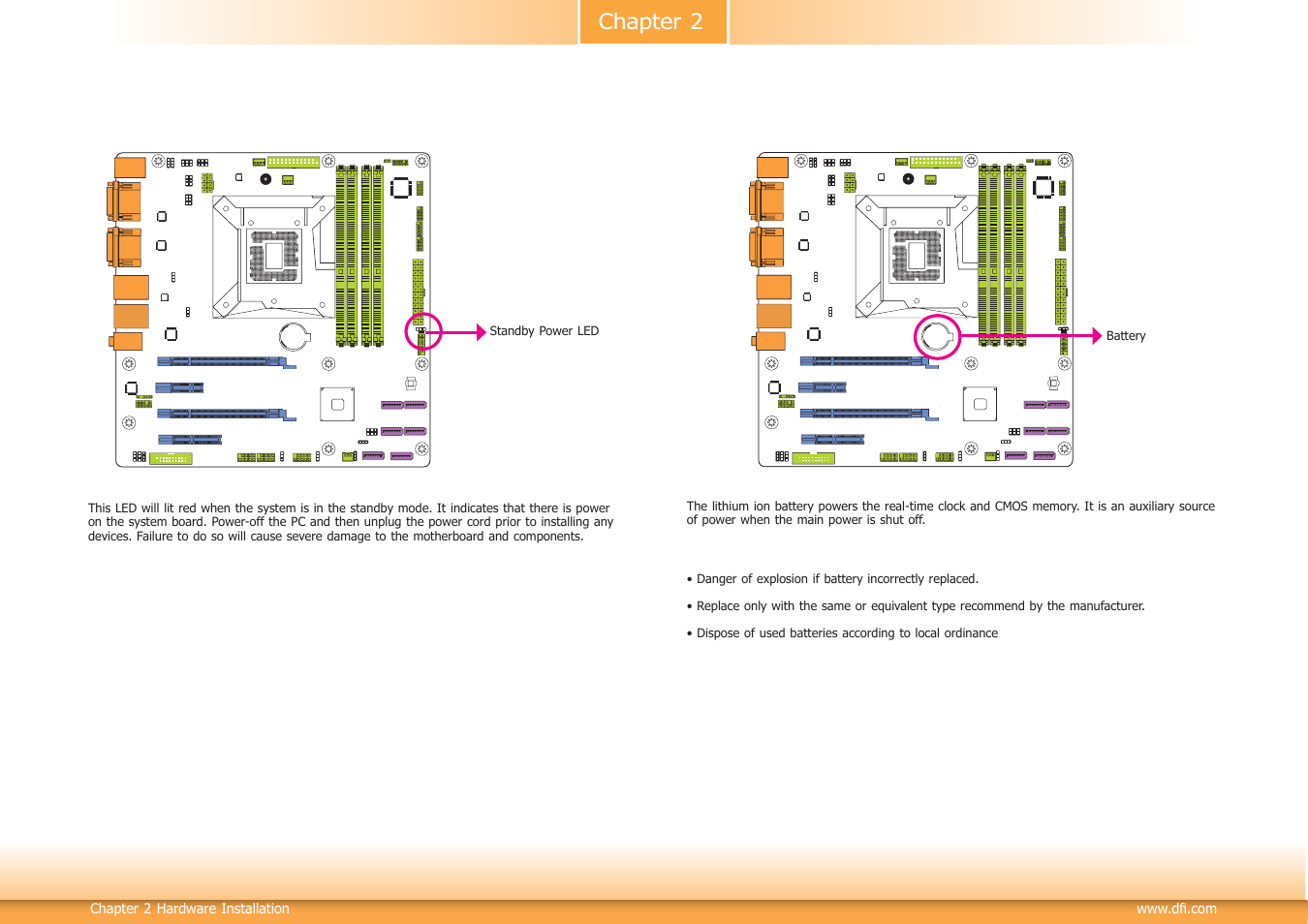 Chapter 2 | DFI DL310-C226 User Manual | Page 29 / 101