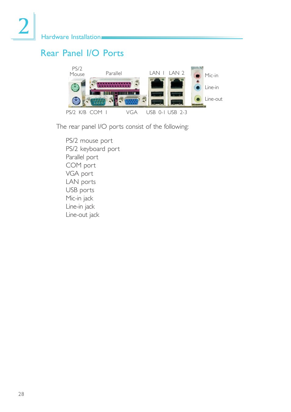 Rear panel i/o ports | DFI EL330-DR User Manual | Page 28 / 142