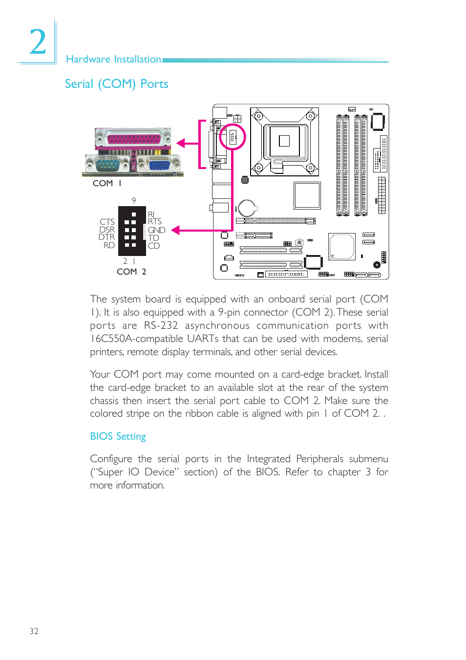 Serial (com) ports | DFI EL330-DR User Manual | Page 32 / 142