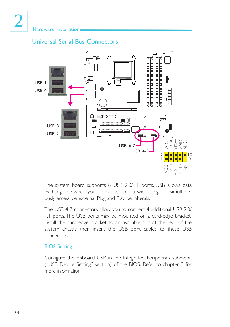 Universal serial bus connectors | DFI EL330-DR User Manual | Page 34 / 142