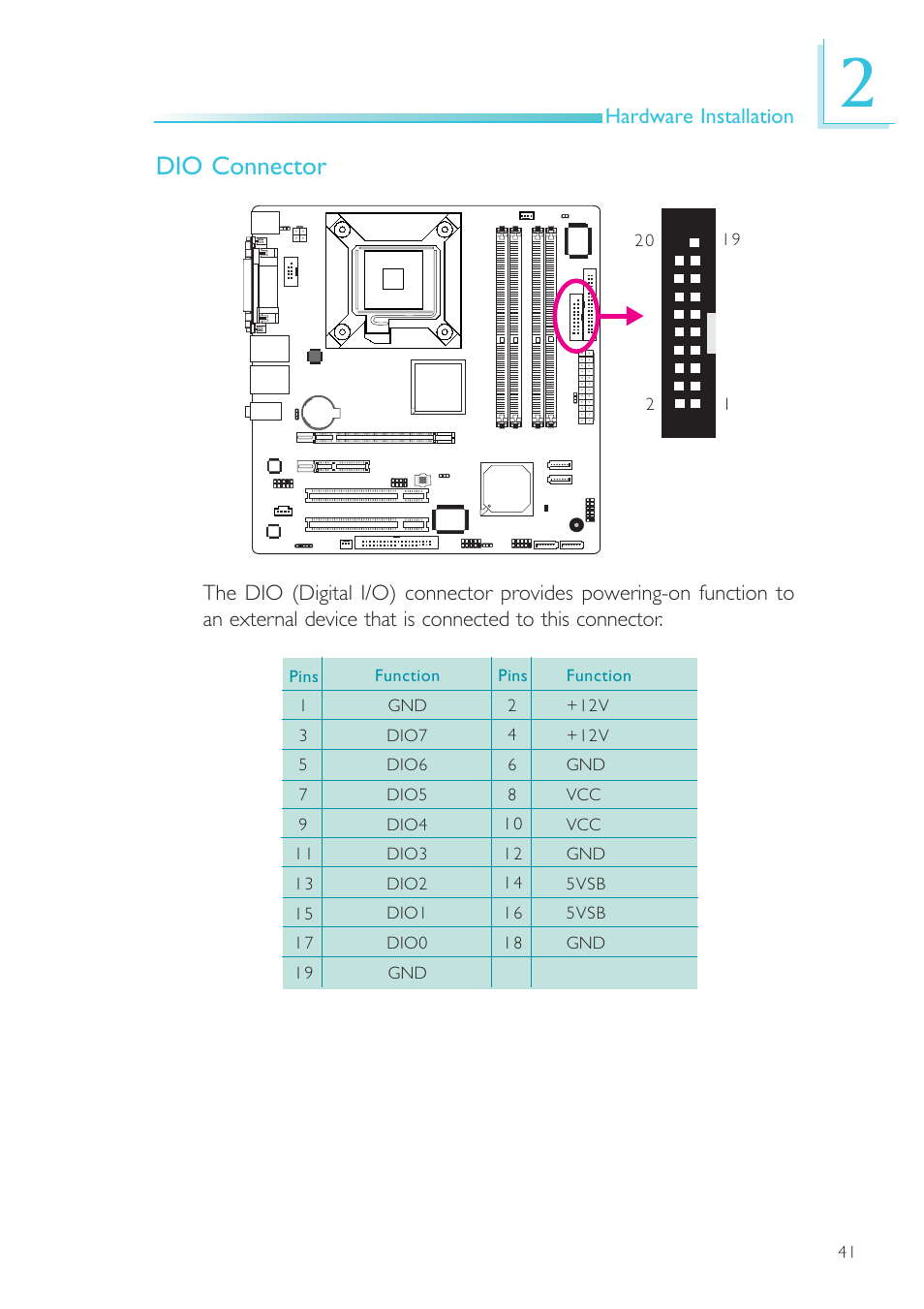 Dio connector, Hardware installation | DFI EL330-DR User Manual | Page 41 / 142