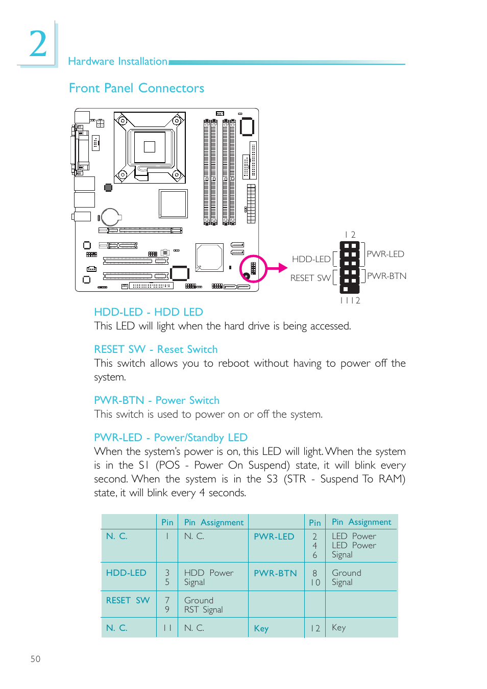 Front panel connectors | DFI EL330-DR User Manual | Page 50 / 142