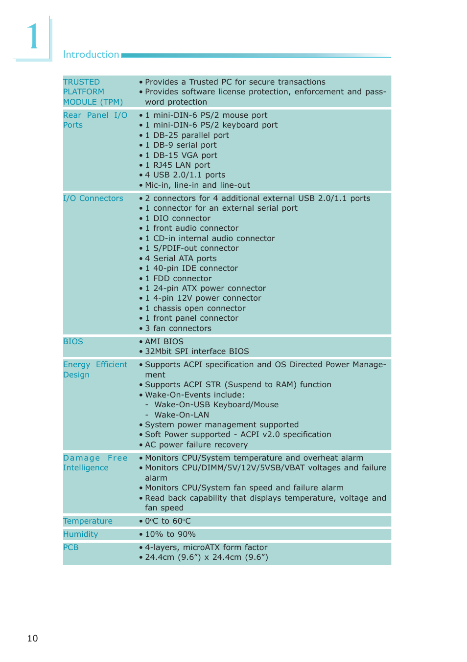 Introduction | DFI EL331-RM User Manual | Page 10 / 192