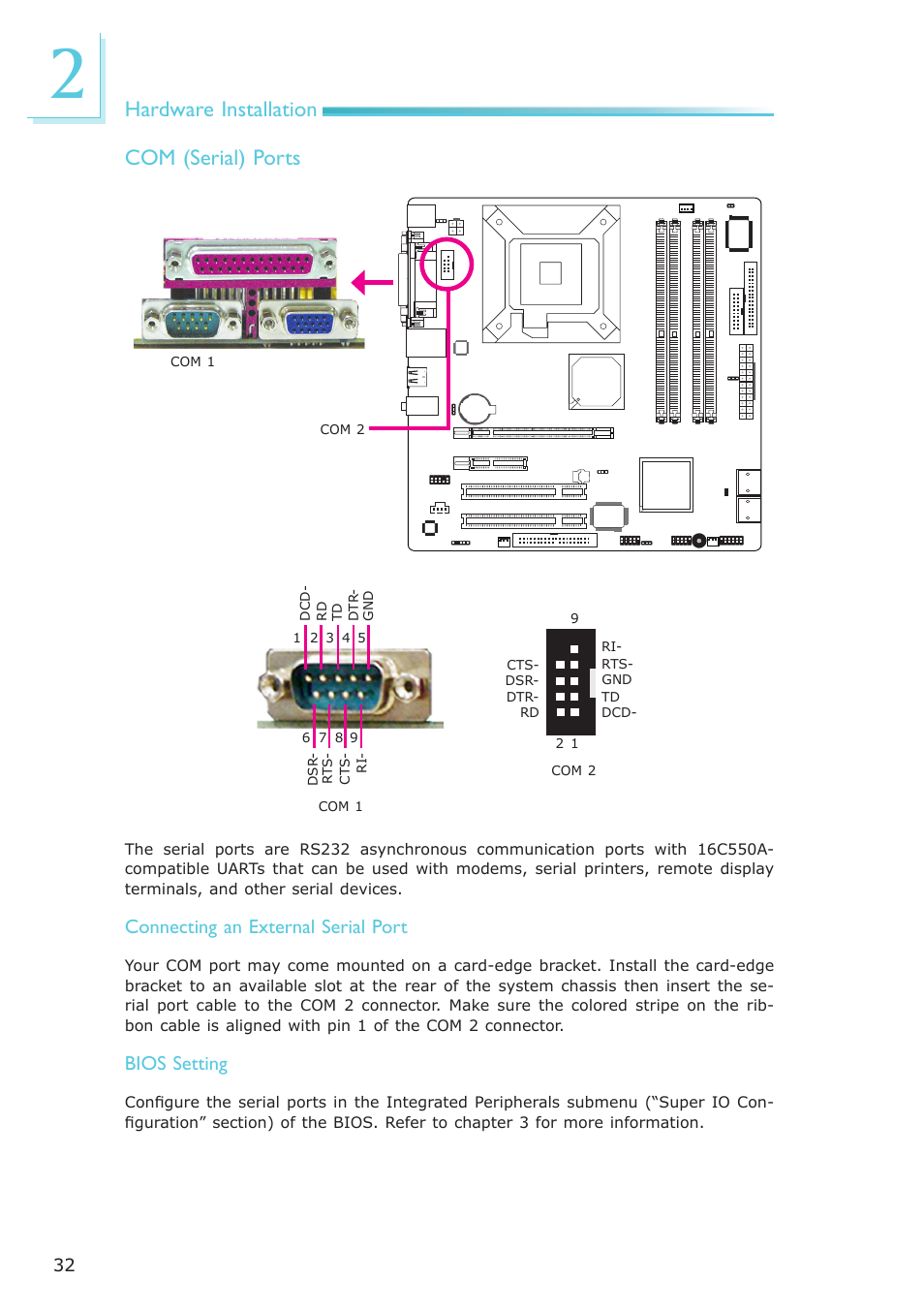 Hardware installation, Com (serial) ports, Connecting an external serial port | Bios setting | DFI EL331-RM User Manual | Page 32 / 192