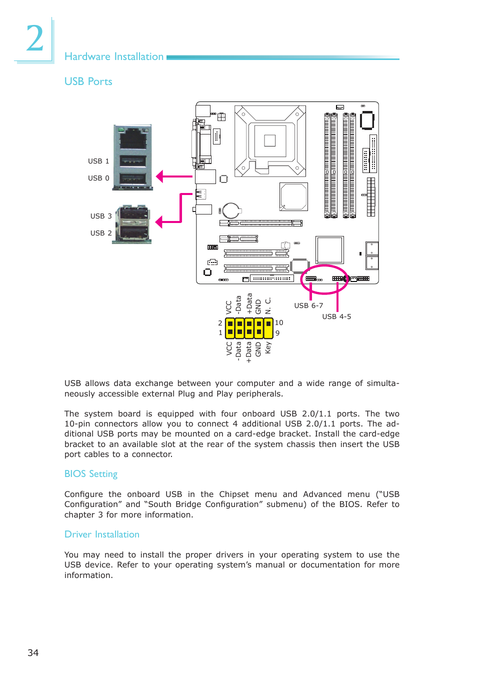 Hardware installation, Usb ports, Bios setting | Driver installation | DFI EL331-RM User Manual | Page 34 / 192