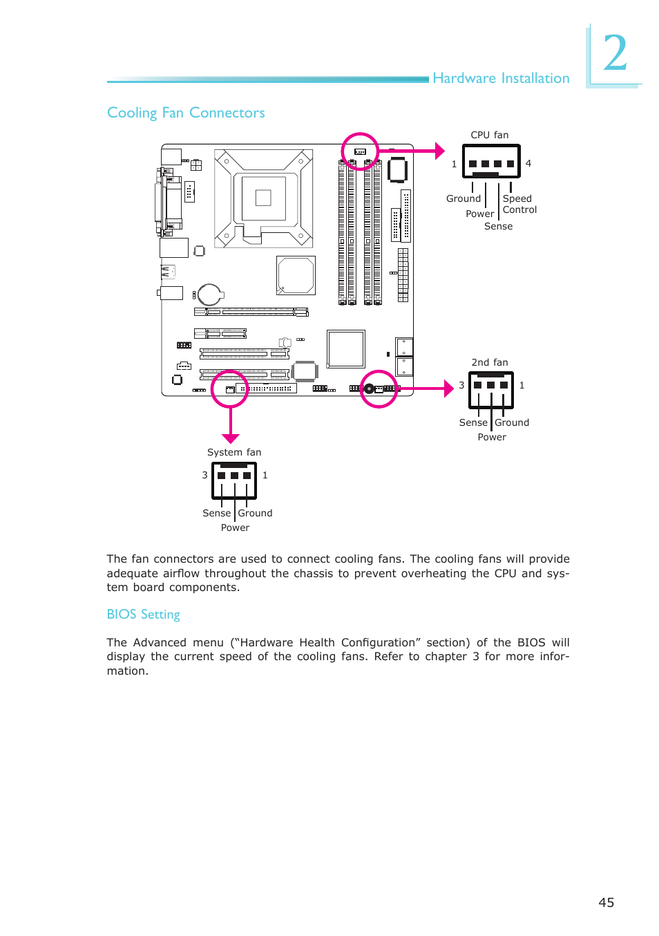 Hardware installation, Cooling fan connectors, Bios setting | DFI EL331-RM User Manual | Page 45 / 192