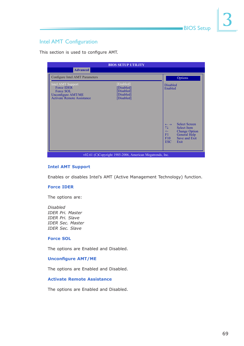 Bios setup intel amt configuration | DFI EL331-RM User Manual | Page 69 / 192