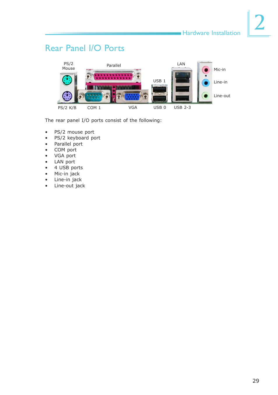 Rear panel i/o ports, Hardware installation | DFI EL339-B User Manual | Page 29 / 109