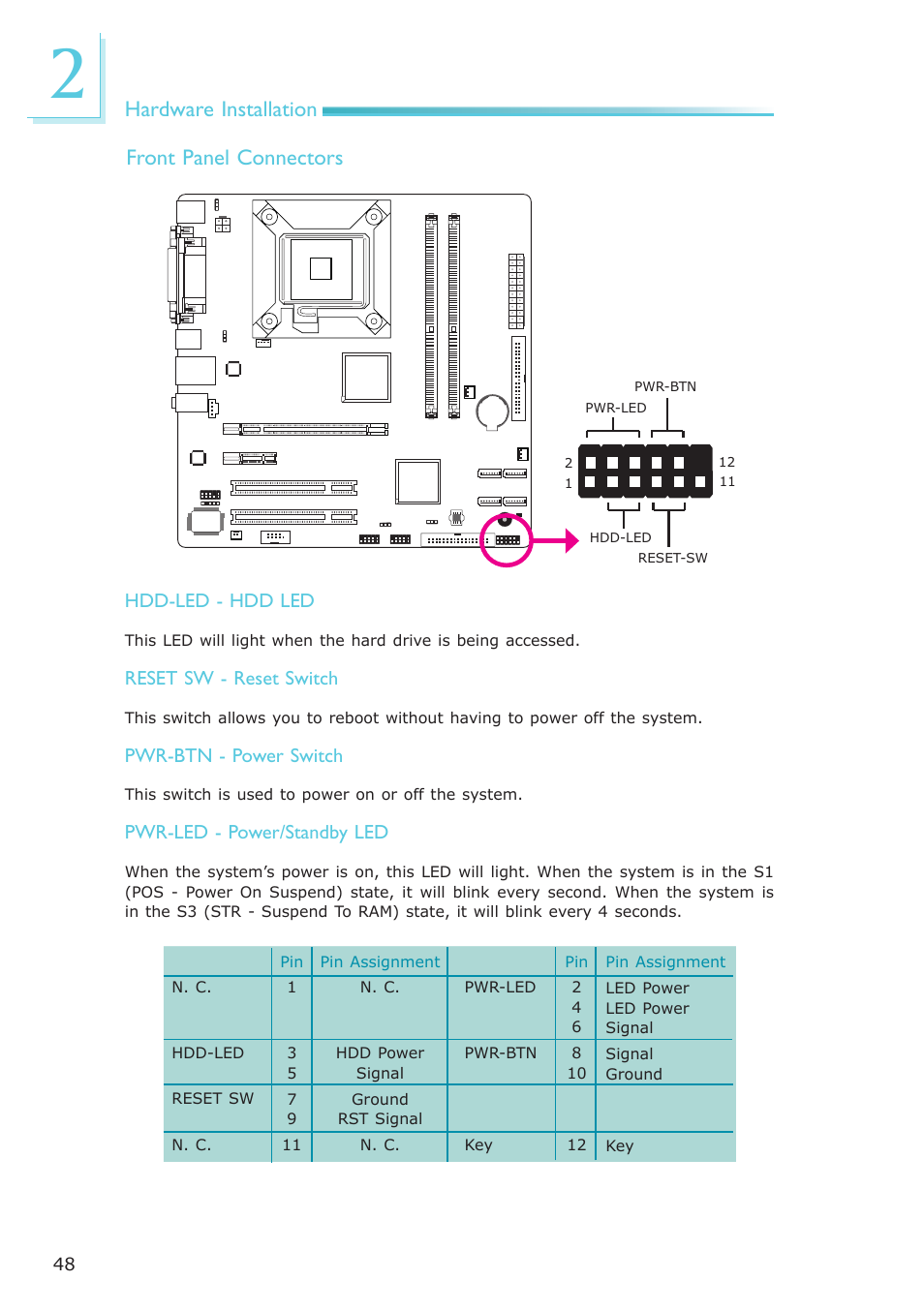 Hardware installation, Front panel connectors | DFI EL339-B User Manual | Page 48 / 109