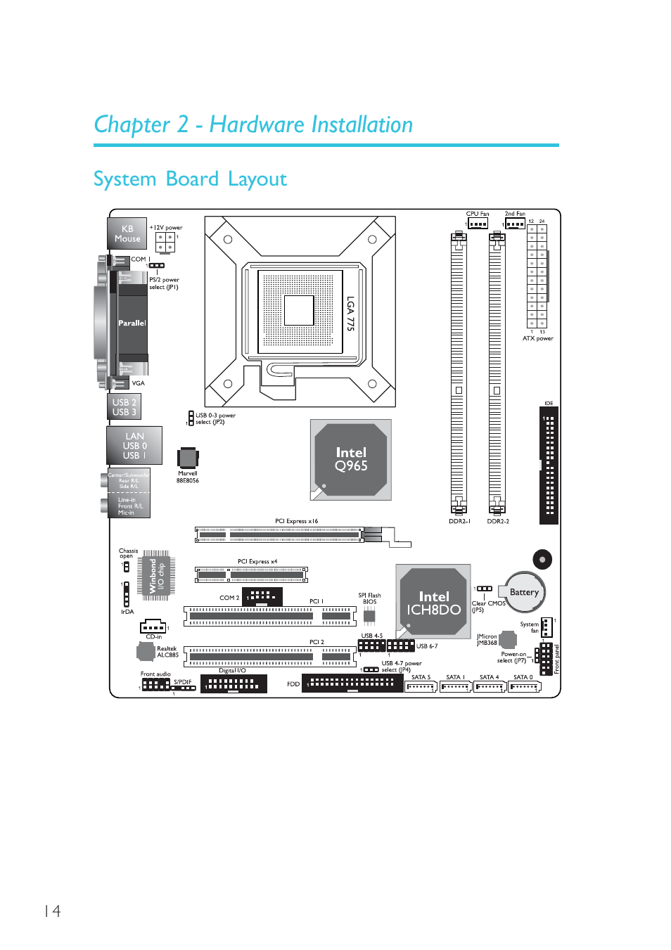 Chapter 2 - hardware installation, System board layout | DFI G7B330-BR User Manual | Page 14 / 147