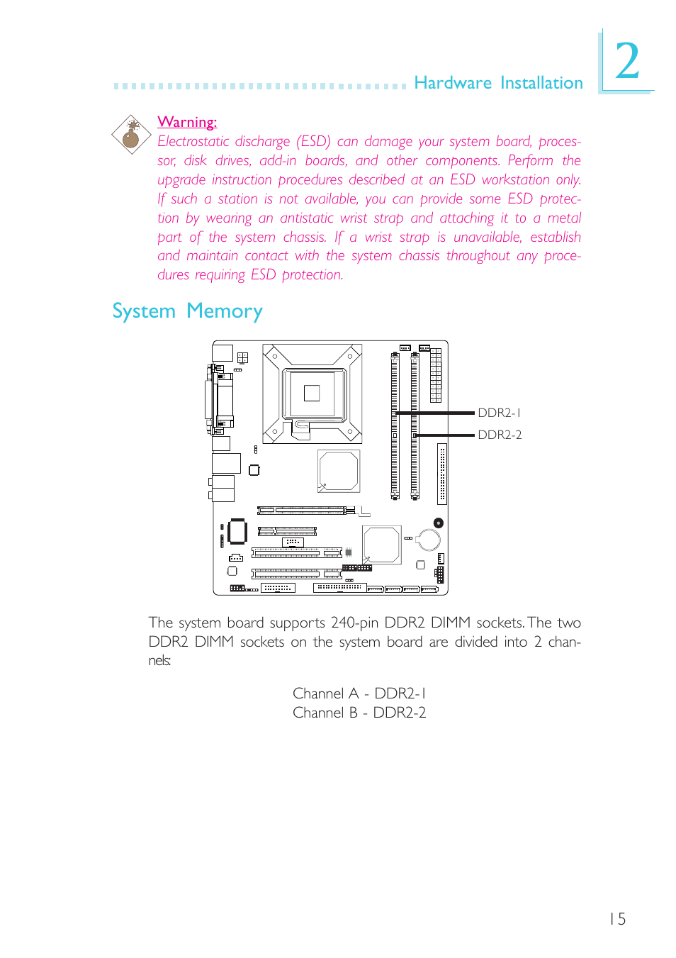 System memory, Hardware installation | DFI G7B330-BR User Manual | Page 15 / 147