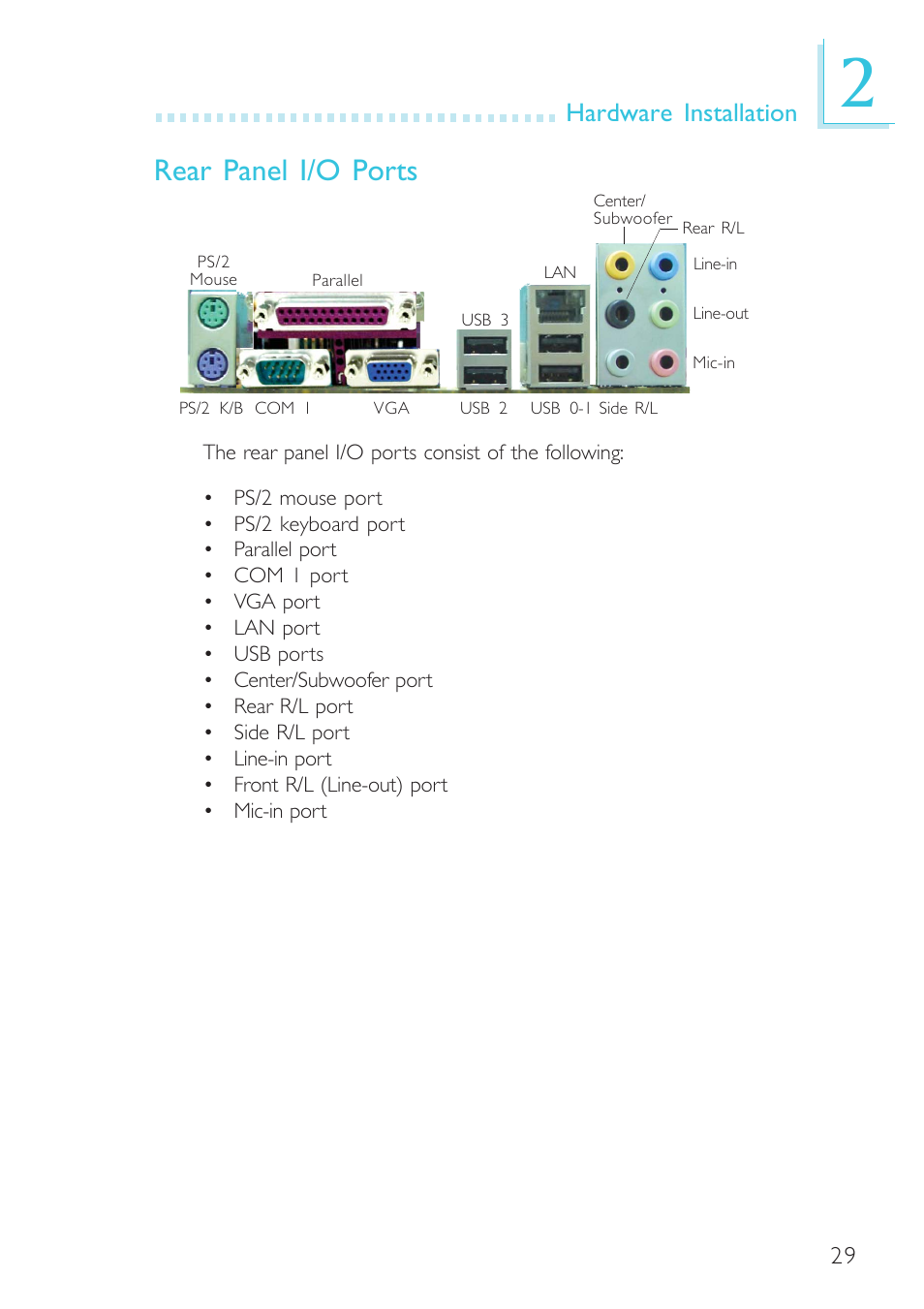 Rear panel i/o ports, Hardware installation | DFI G7B330-BR User Manual | Page 29 / 147