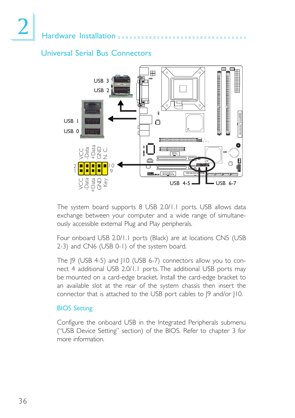 DFI G7B330-BR User Manual | Page 36 / 147